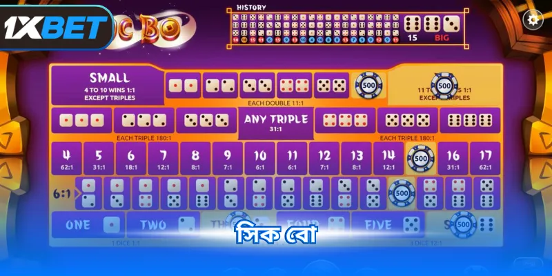 সিক বো